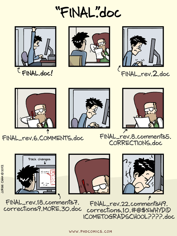 Comic: a PhD student sends "FINAL.doc" to their supervisor, but after several increasingly intense and frustrating rounds of comments and revisions they end up with a file named "FINAL_rev.22.comments49.corrections.10.#@$%WHYDIDCOMETOGRADSCHOOL????.doc"