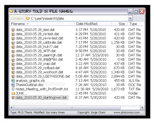 Filenames