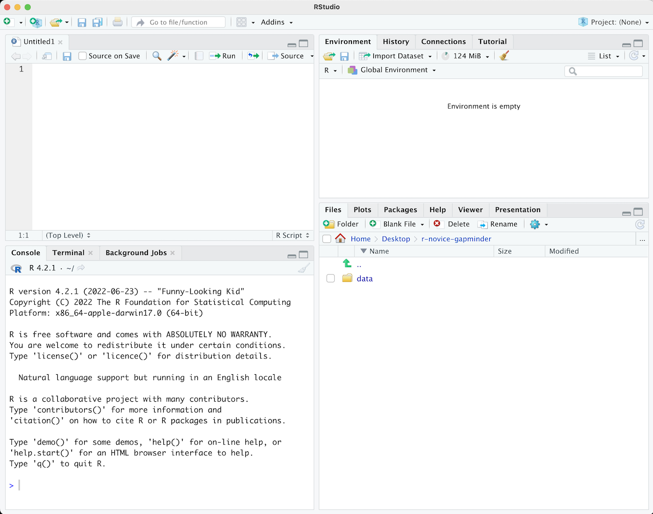 R for Reproducible Scientific Analysis All in One View